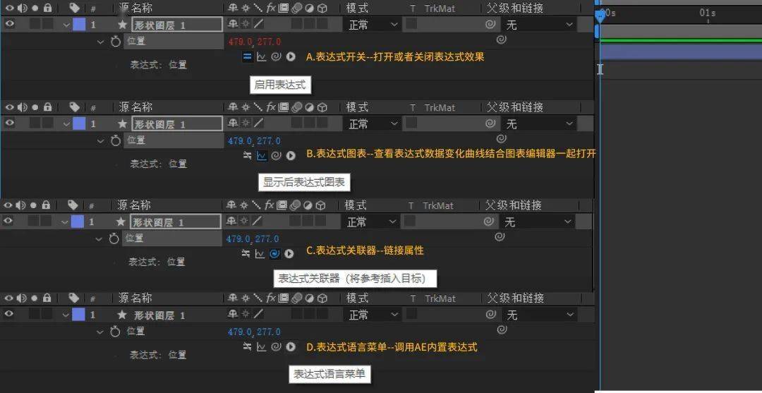 什么是AE表达式？18种常用AE表达式原理和案例 知识库 第3张