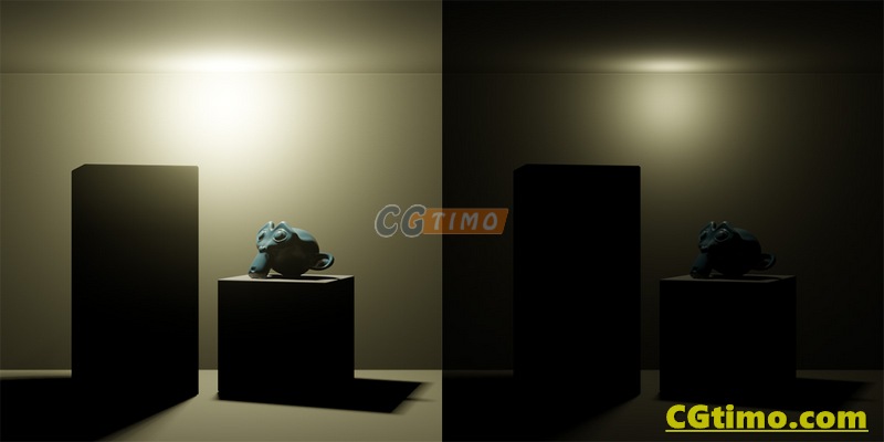 Blender插件-Extra Lights V1.1 逼真模拟生成自然环境光特效插件Photometric Lighting Blender插件 第4张