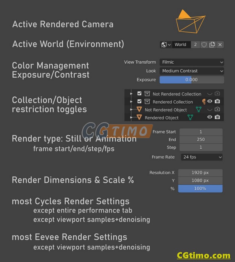 Blender插件-Render Manager Addon Renderset V1.7 模型渲染存储管理设置插件 Blender插件 第7张