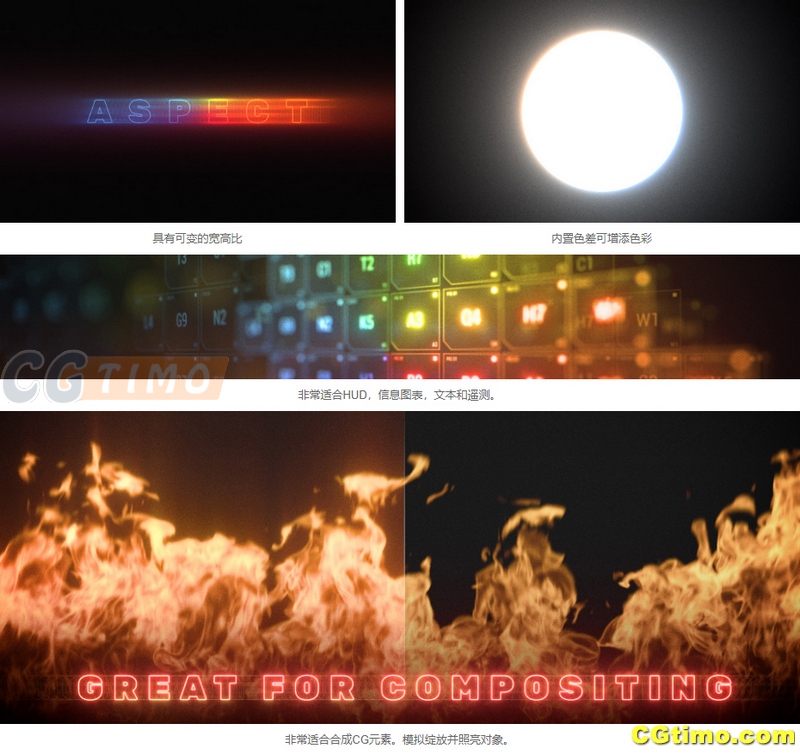 AE插件-Deep Glow v1.5.4 中文版 真实辉光发光特效插件 AE相关 第3张