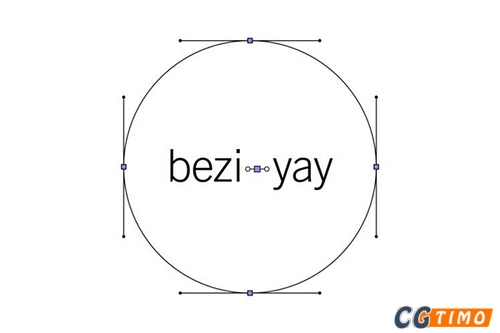 AE脚本-贝塞尔曲线路径控制手柄信息可视化显示 Beziyay v1.0 附教程
